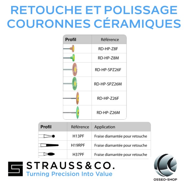 Kit de retouche et polissage couronnes céramique