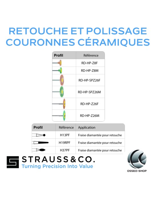 Kit de retouche et polissage couronnes céramique