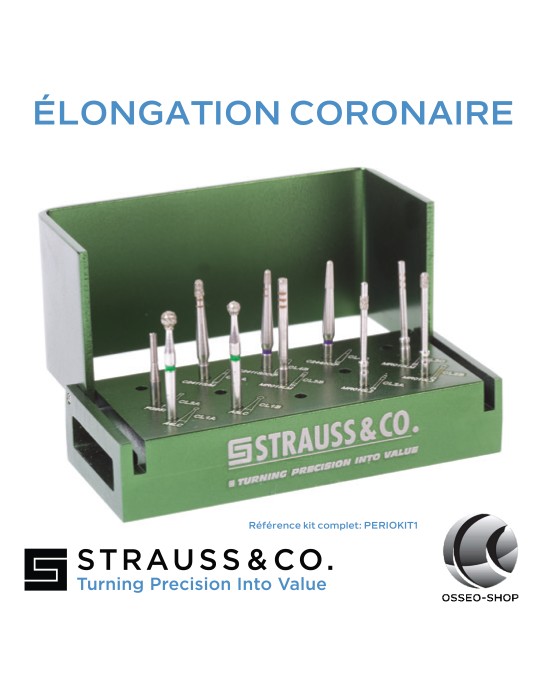 Kit d'élongation coronaire