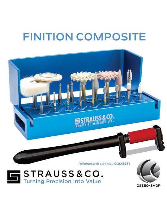 Kit de finition composite