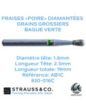 Fraises "poire" diamantées