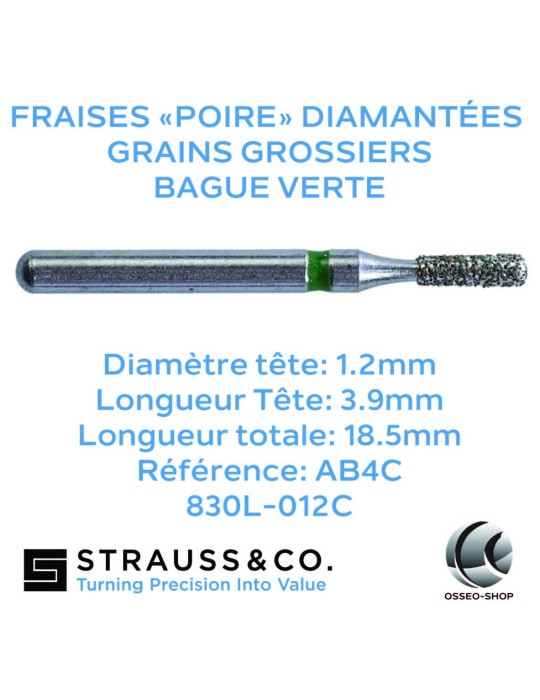 Fraises "poire" diamantées