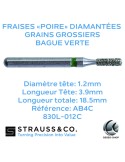 Fraises "poire" diamantées