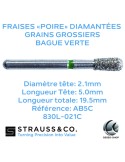 Fraises "poire" diamantées