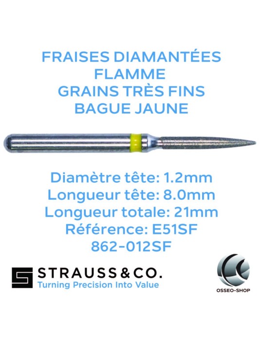 Fraises diamantées flamme