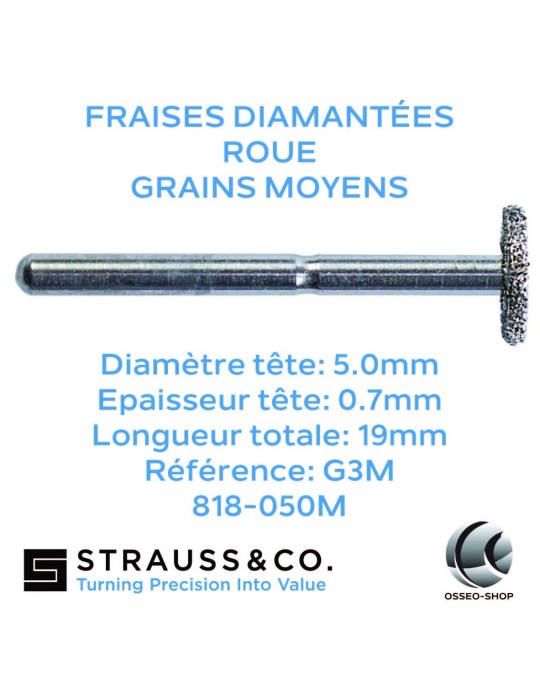 Fraises diamantées roue