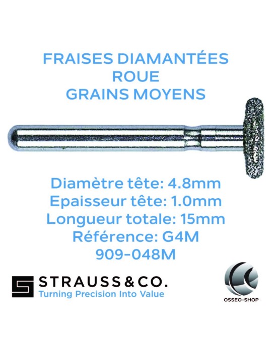 Fraises diamantées roue