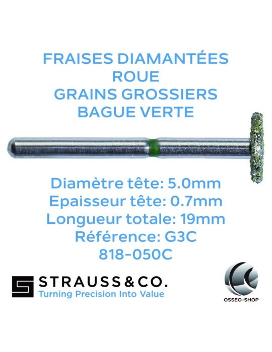 Fraises diamantées roue