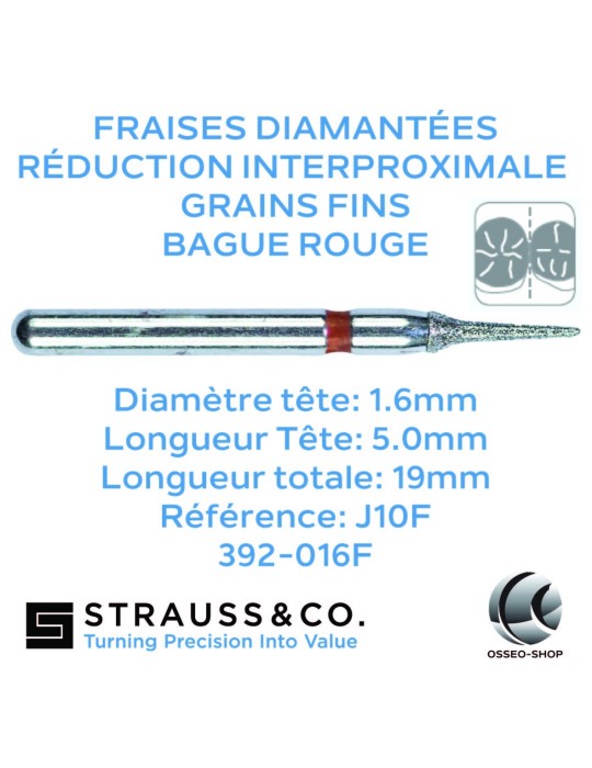 Fraises diamantées de réduction interproximale