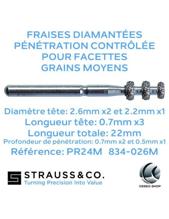 Fraises de pénétration contrôlée pour facettes