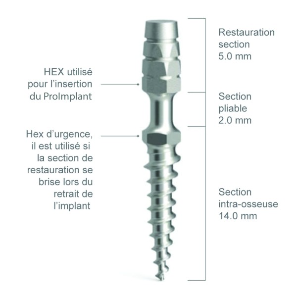 Implant provisoire L14mm D2.1 - Lasak ProImplant