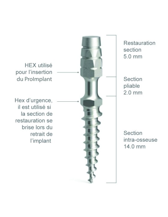 Implant provisoire L14mm D2.1 - Lasak ProImplant