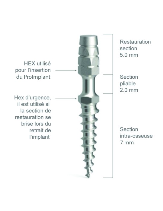 Implant Provisoire L 7mm D2.1 - Lasak ProImplant
