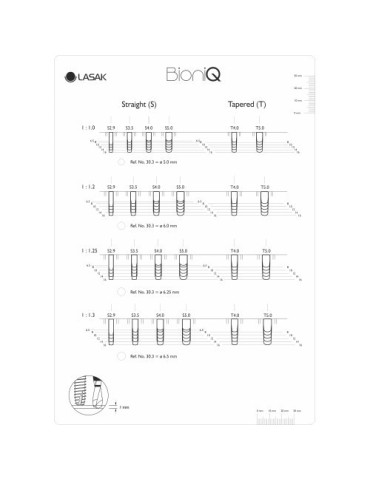 Transparent pour radiographie implants BioniQ droits et coniques