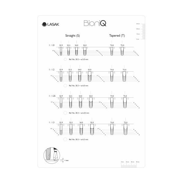 Transparent pour radiographie implants BioniQ droits et coniques