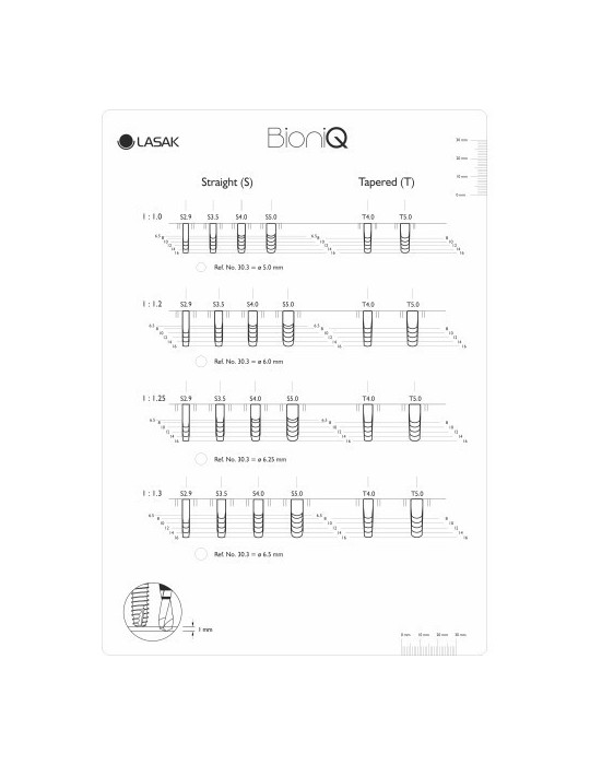 Transparent pour radiographie implants BioniQ droits et coniques