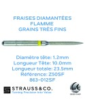 Fraises diamantées flamme