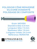 Polissoir cône renversé caoutchouc diamanté Zoytan