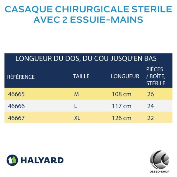 3.99€ La Casaque Chirurgicale avec deux essuie-mains