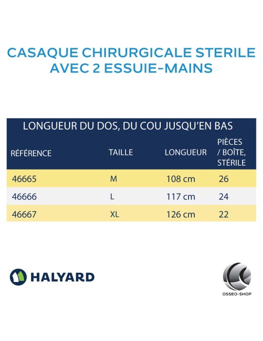 3.99€ La Casaque Chirurgicale avec deux essuie-mains