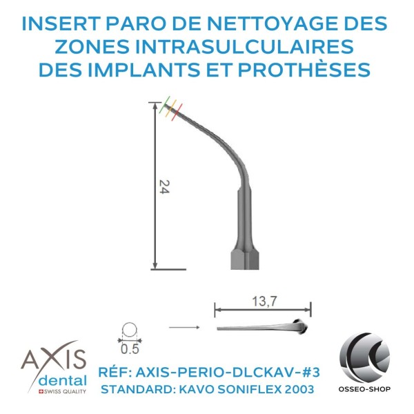 Insert Paro - Nettoyage implants et prothèses
