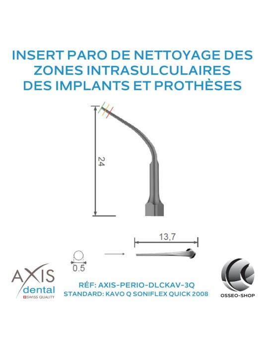 Insert Paro - Nettoyage implants et prothèses
