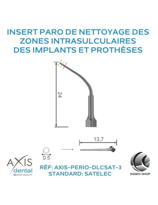 Insert Paro - Nettoyage implants et prothèses