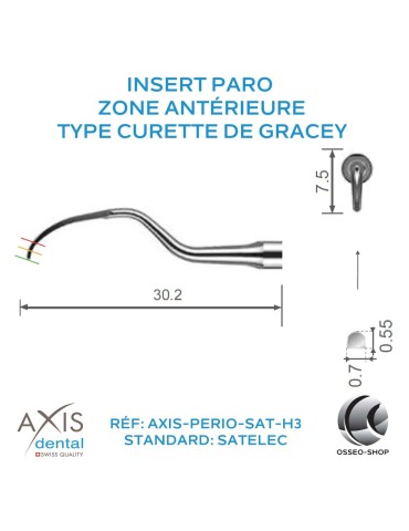 Insert Paro - Type curette de Gracey  - Traitement du bloc incisive / canine.