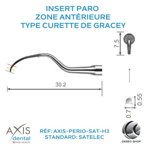 Insert Paro - Type curette de Gracey  - Traitement du bloc incisive / canine.