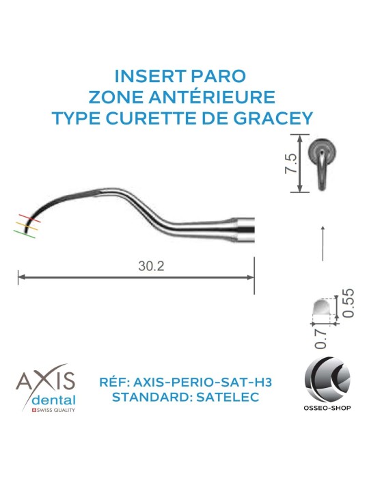 Insert Paro - Type curette de Gracey  - Traitement du bloc incisive / canine.