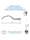 Insert Paro - Type curette de Gracey  - Traitement du bloc incisive / canine.