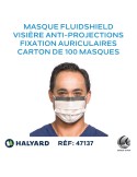 Masque FLUIDSHIELD à fixation auriculaires spécial spray