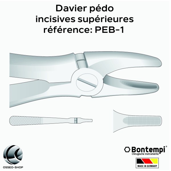 Daviers Pédodontie - Bontempi