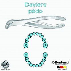 Daviers Pédodontie - Bontempi