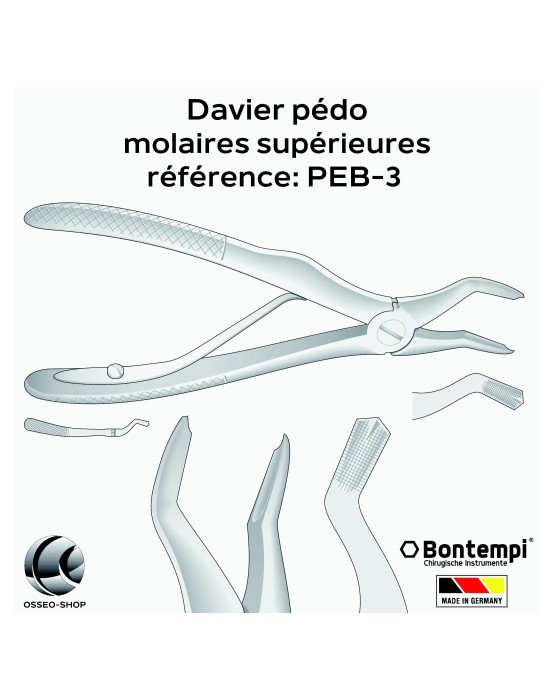 Daviers Pédodontie - Bontempi