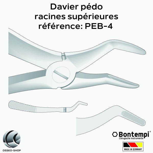 Daviers Pédodontie - Bontempi