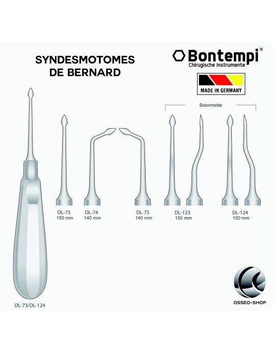 Syndesmotomes de Bernard - Bontempi