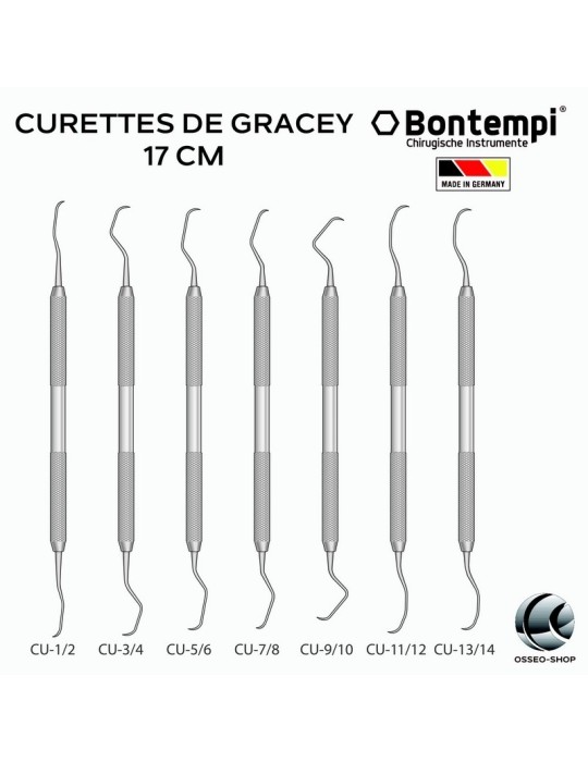 Curettes de Gracey - Bontempi