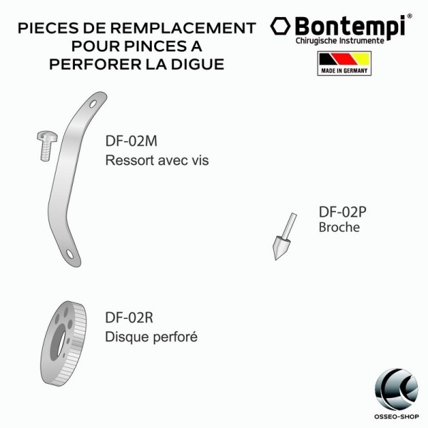 Pince à perforer pour digue - Bontempi