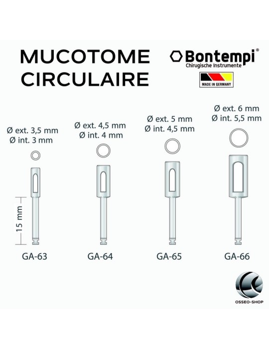 Mucotomes circulaires - Bontempi